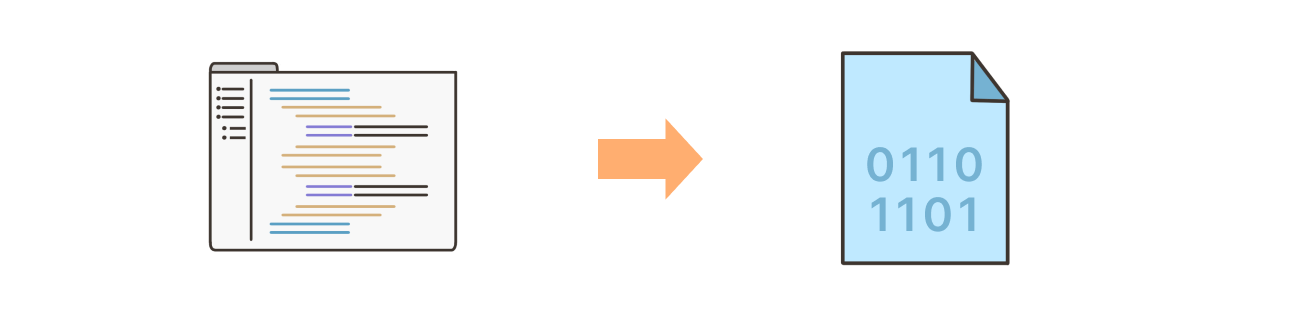 処理速度が速い